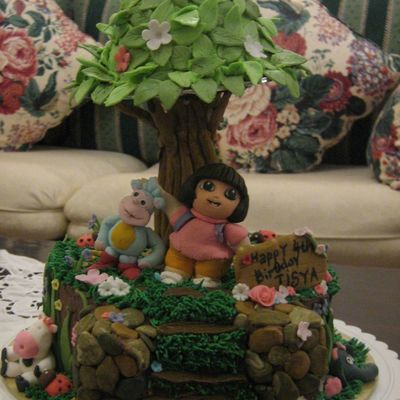 Dora The Explorer