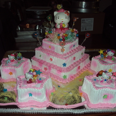 Hello Kitty