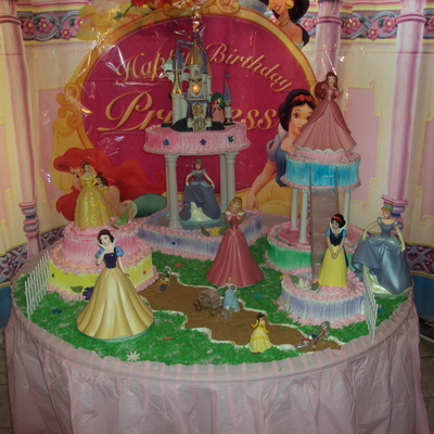 Destiny's Birthday
