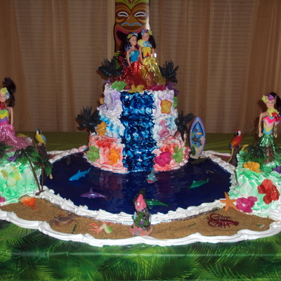 Raquel's Birthday