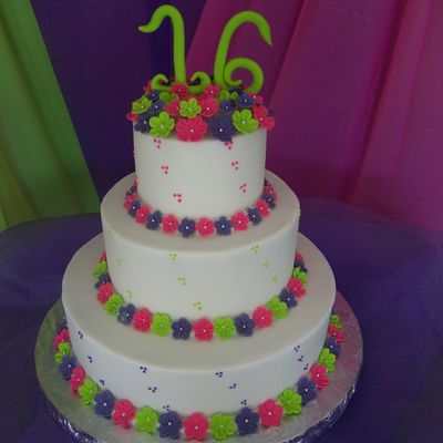 Ixia's Sweet 16