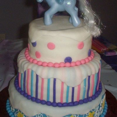 Mlp (My Little Pony)