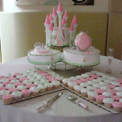 Castillo De Princesas