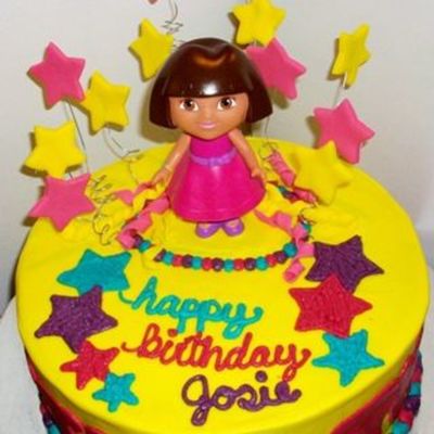 Dora The Explorer