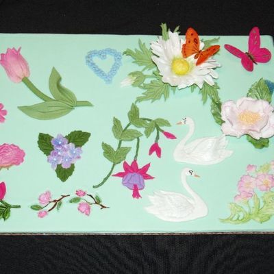 Patchwork Cutter Sample Board.