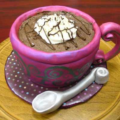 Extra Large Cup O' Joe