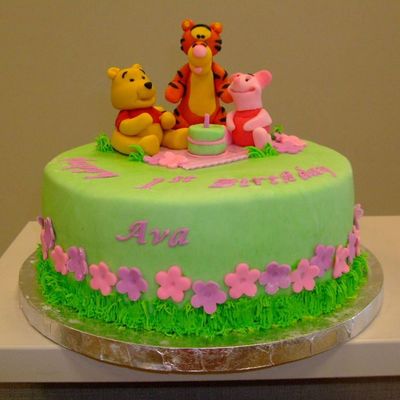 Pooh And Friends Birthday