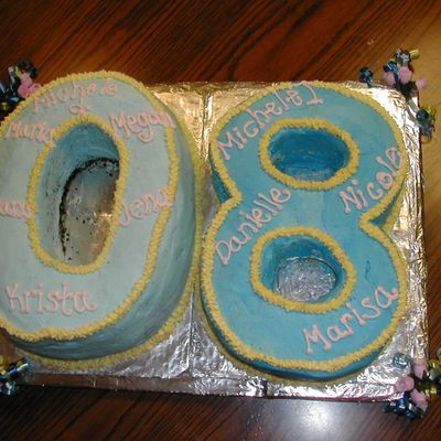 Alpha Xi Delta Graduation Cake 2008