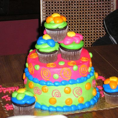 Cup-Cake