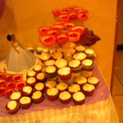Dessert Table