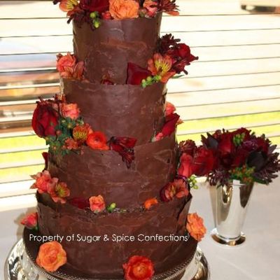 Enrobed Chocolate