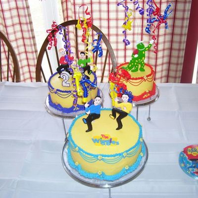 Wiggles Dance Birthday Party
