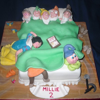 Snow White And The 7 Dwarfs