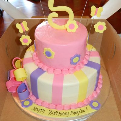 5Th Birthday