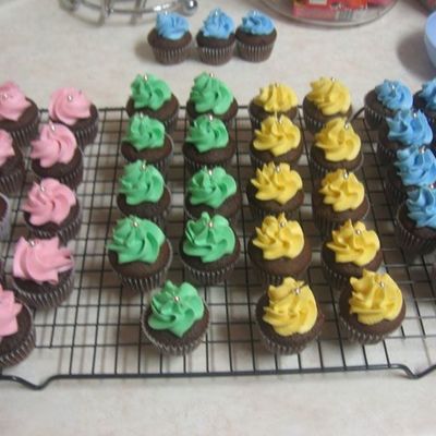 Chocolate Mini Cupcakes