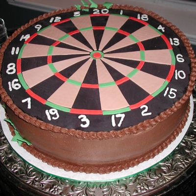Dartboard