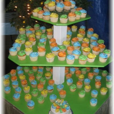Luau Cupcakes