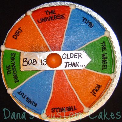 Age Wheel