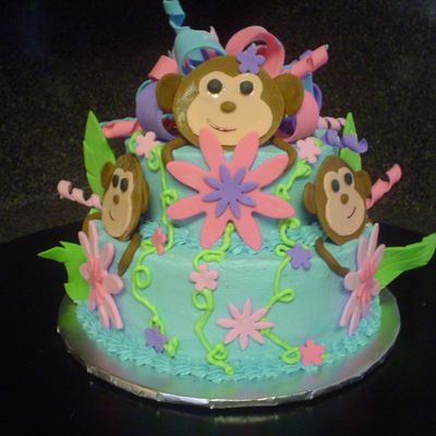 Monkey Birthday