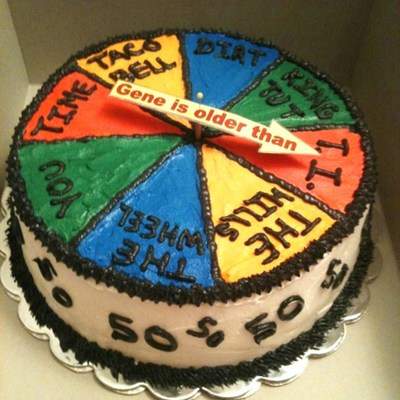 You Are Older Than Wheel