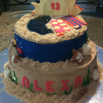 Beach Cake