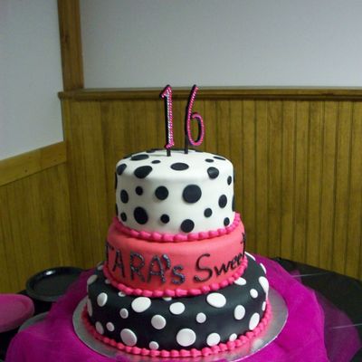 Polka Dot Sweet 16