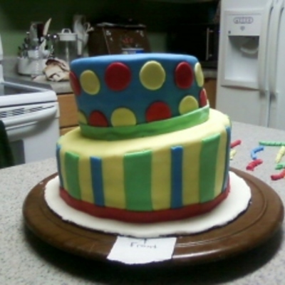 Topsy Turvy Birthday