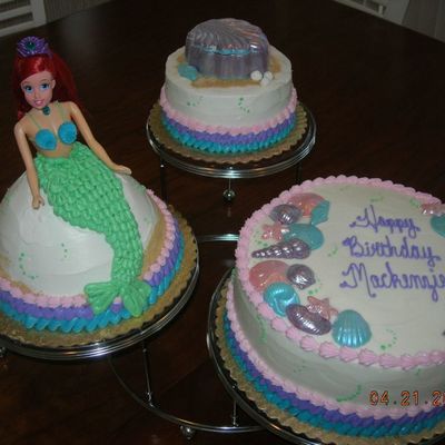 Mermaid Cake