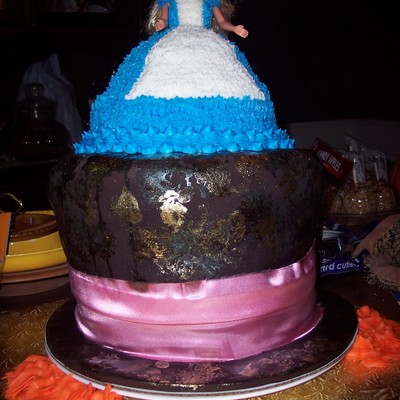 Mad Hatter And Alice In Wonderland