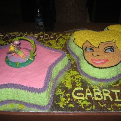 My Daugther's 7Th B-Day