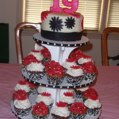 19Th Birthday Cake