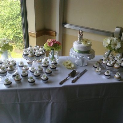 Cupcakes Everywhere!