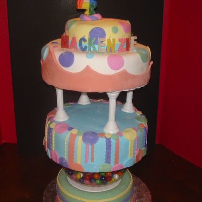 "wonka" Upside-Down Cake