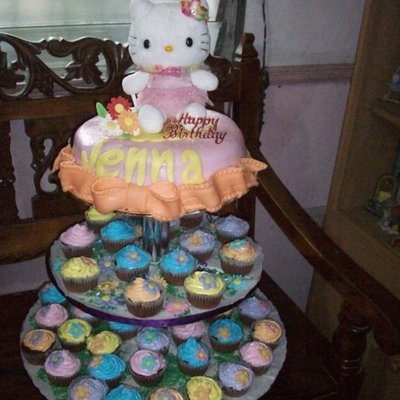 Hello Kitty