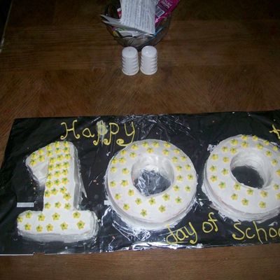 100Th Day Of School