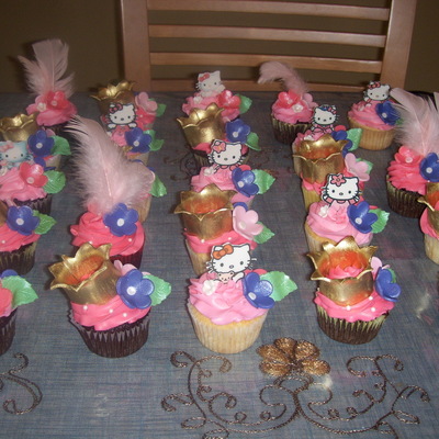 Hello Kitty Cupcakes