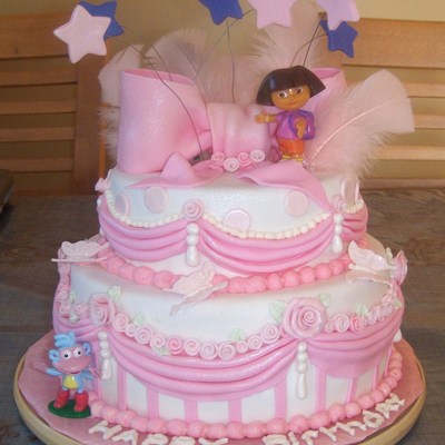 Dora Birthday Cake
