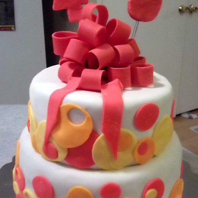 40Th Birthday Celebration