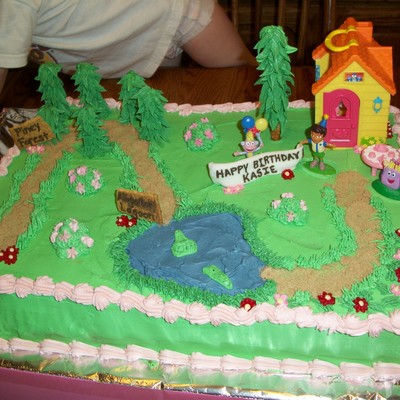 Dora The Explorer Finds The Birthday Party!