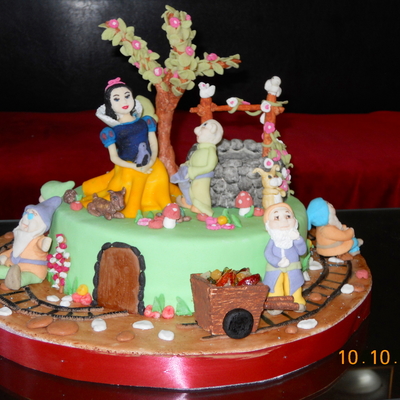 Snow White And The 7 Dwarfs