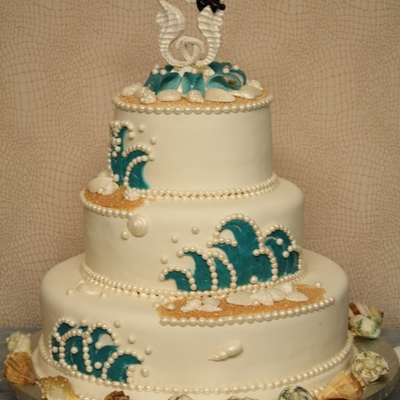 I Will Love You Forever