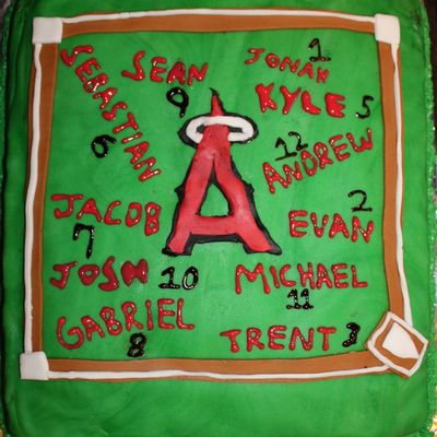 Angels Tball Cake