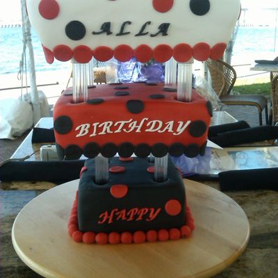 Upside Down Birthday Cake