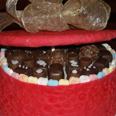 Fondant Candy Box