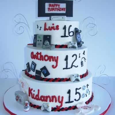 Teenagers Favorite Things