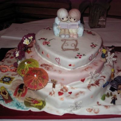 50Th Wedding Anniversary