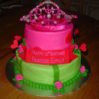 Princess Birthday
