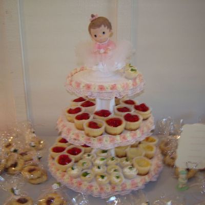 Cheesecake Dessert Table