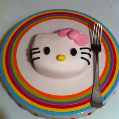 Mini Hello Kitty
