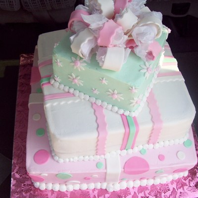 Little Girl's Birthday Gifts